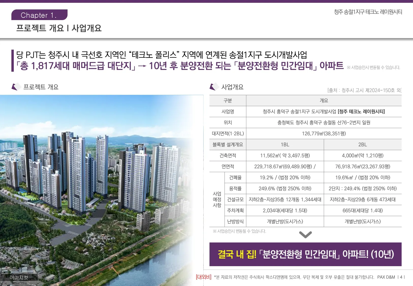 사업개요